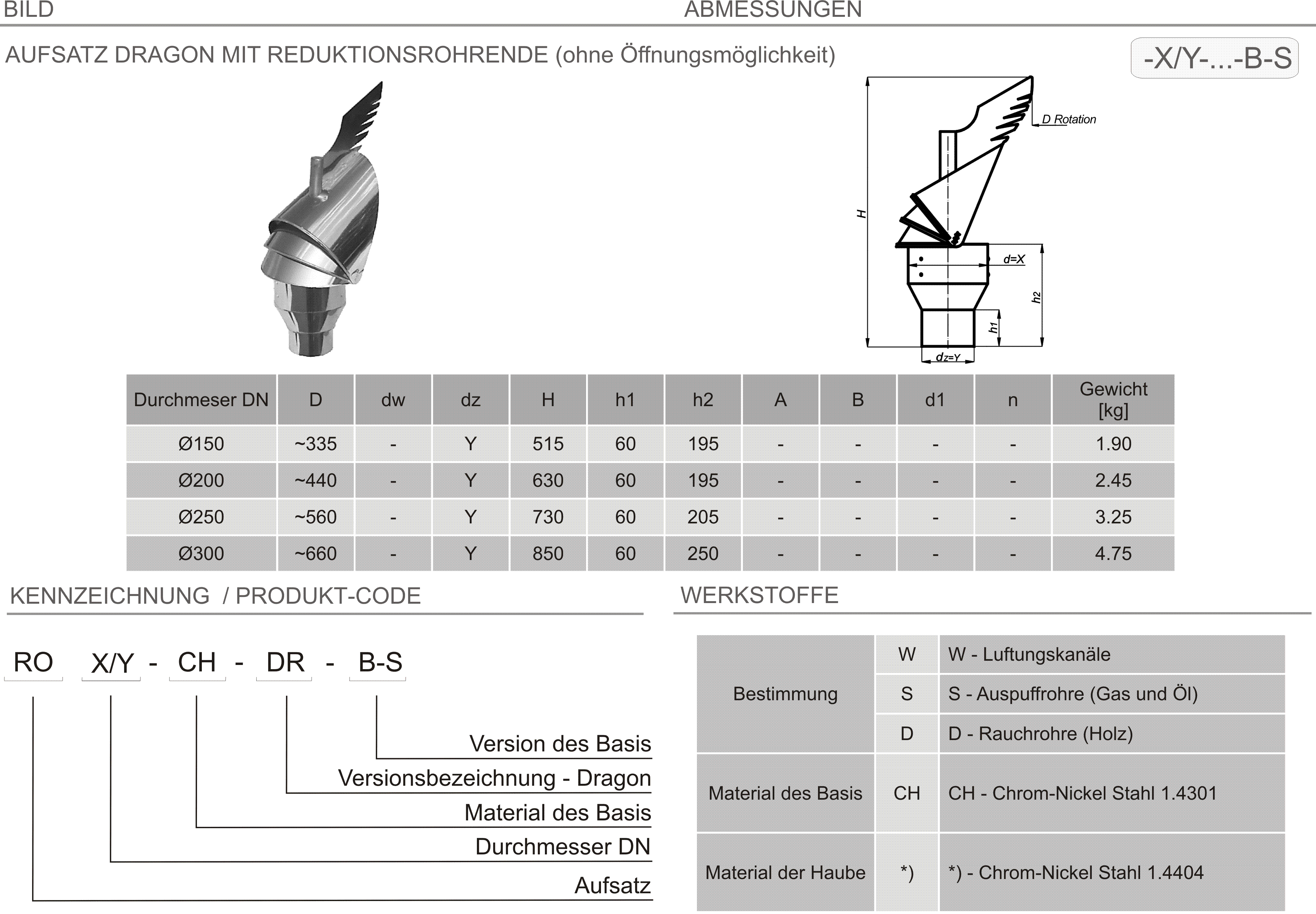 Produkt Beschreibung RO-XY-DR-B-S